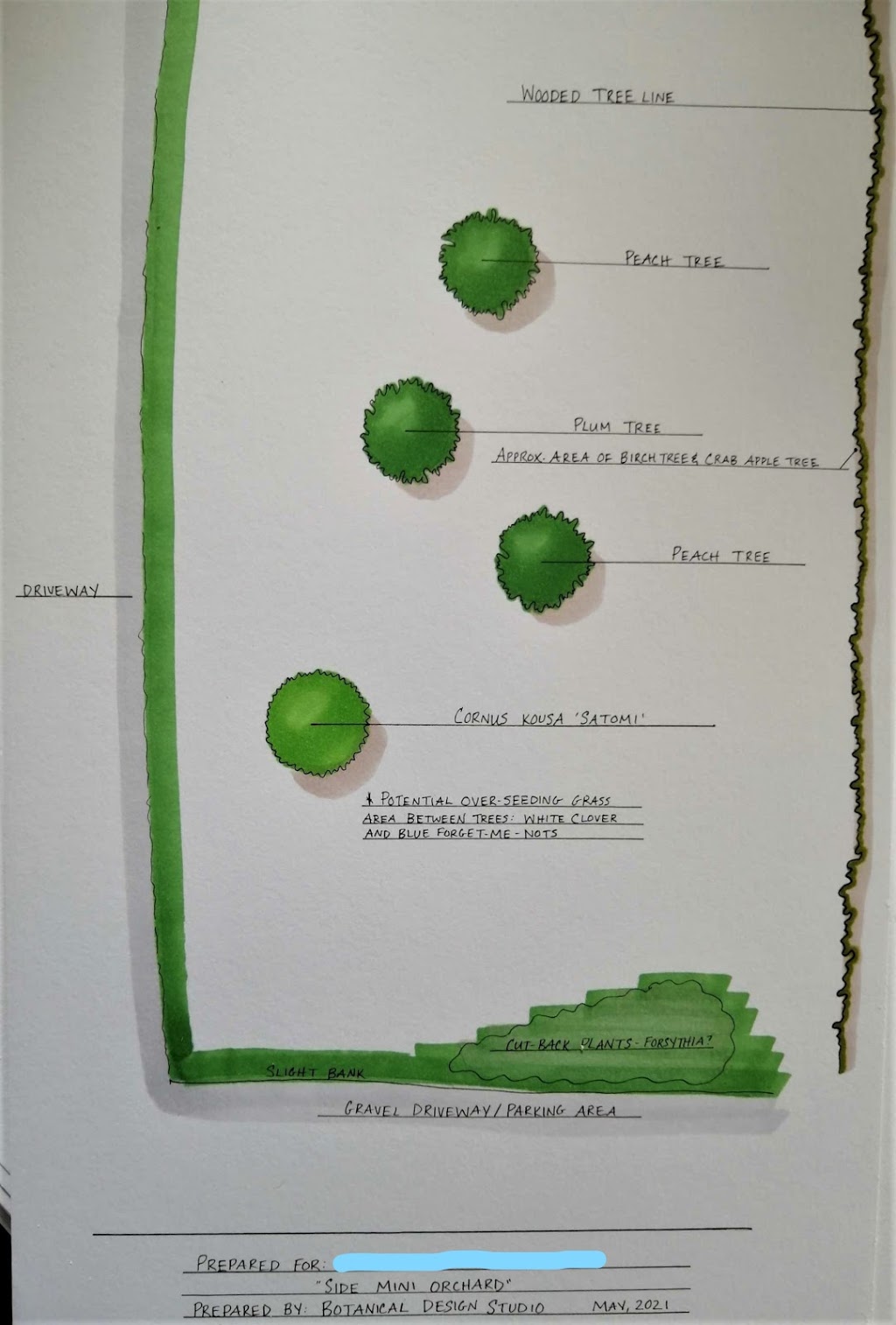 Botanical Design Studio | 52 Card Beach Rd, Centre Burlington, NS B0N 2A0, Canada | Phone: (902) 798-7012