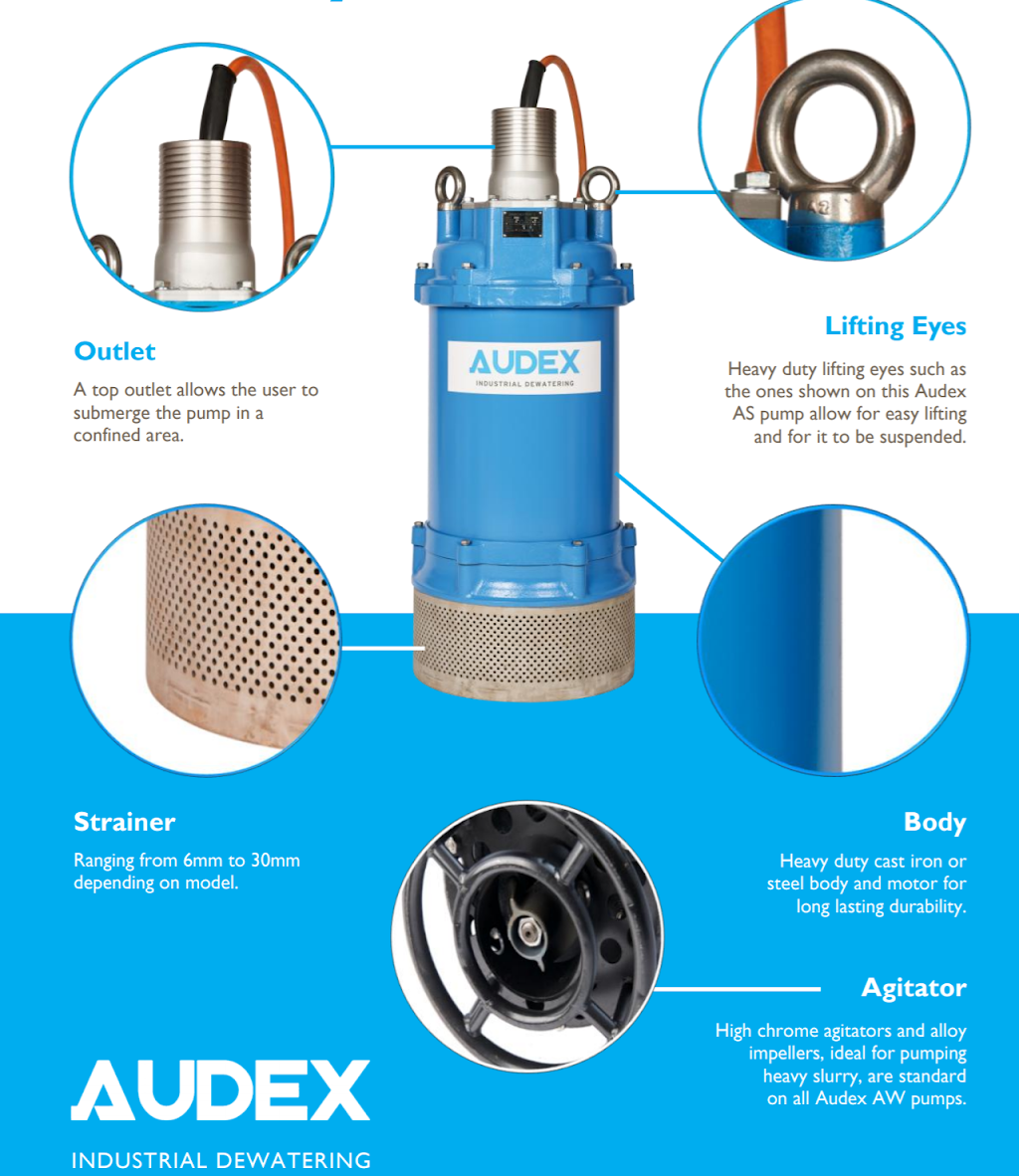 Claessen Pumps Limited | 2249 Bowman St, Innisfil, ON L9S 3Z5, Canada | Phone: (705) 431-8585