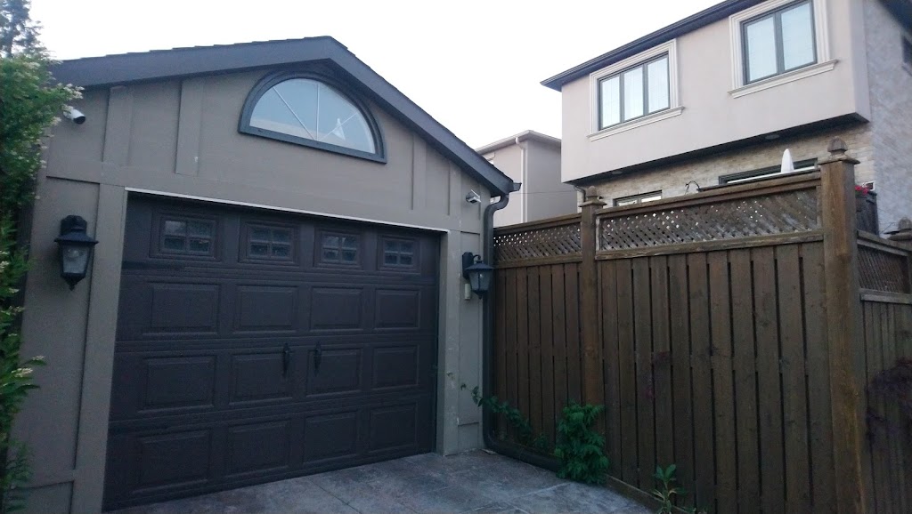 ATS Security | 2255 Queen St E Suite 1103, Toronto, ON M4E 1G3, Canada | Phone: (416) 474-5155