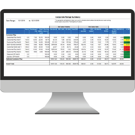Emersons Zedi Cloud SCADA Solutions | 110 Quarry Park Blvd. SE #200, Calgary, AB T2C 3G3, Canada | Phone: (403) 444-1100