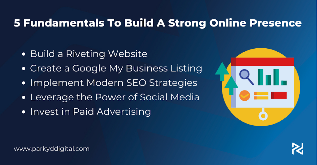 Parkyd Digital - Digital Marketing Agency in Toronto | 64 Alfonso Crescent, Brampton, ON L6P 1S4, Canada | Phone: (905) 226-3715