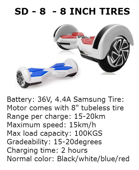 Electric bike sales - ebikes salea | 61 Caster Ave #2, Woodbridge, ON L4L 5Z2, Canada | Phone: (800) 409-0176