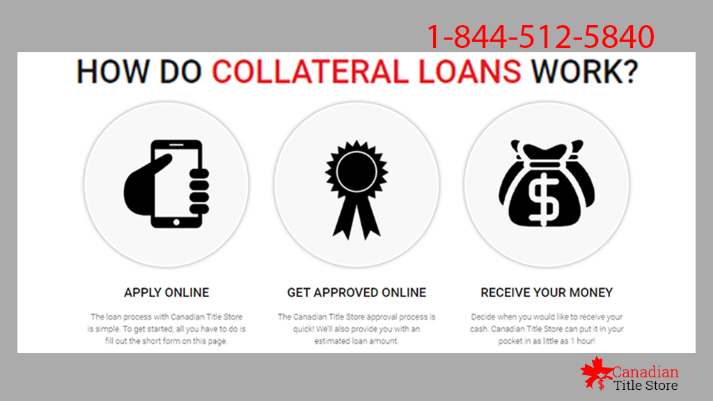 Canadian Title Store | 810 Quayside Dr Suite 205, New Westminster, BC V3M 6B9, Canada | Phone: (844) 512-5840
