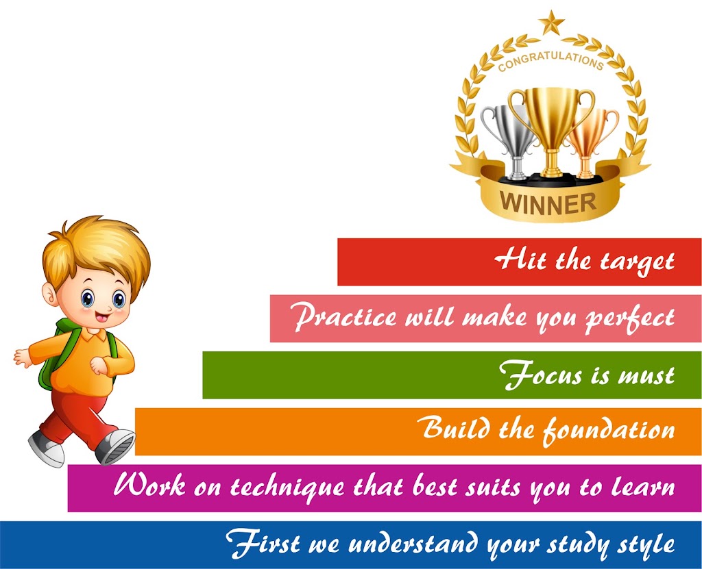 All Study Buddy - Tutoring Classes in Brampton | 27 Mt Fuji Crescent, Brampton, ON L6R 2L3, Canada | Phone: (800) 910-9782