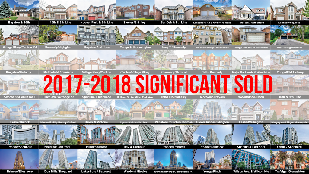 Yinan Xia Toronto Realtor® | 384 Yonge St, Toronto, ON M5G 2K2, Canada | Phone: (647) 295-6580