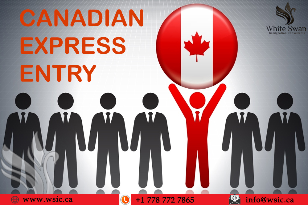 White Swan Immigration Consultants | 5700 Arcadia Rd Unit 110, Richmond, BC V6X 2G9, Canada | Phone: (778) 772-7865