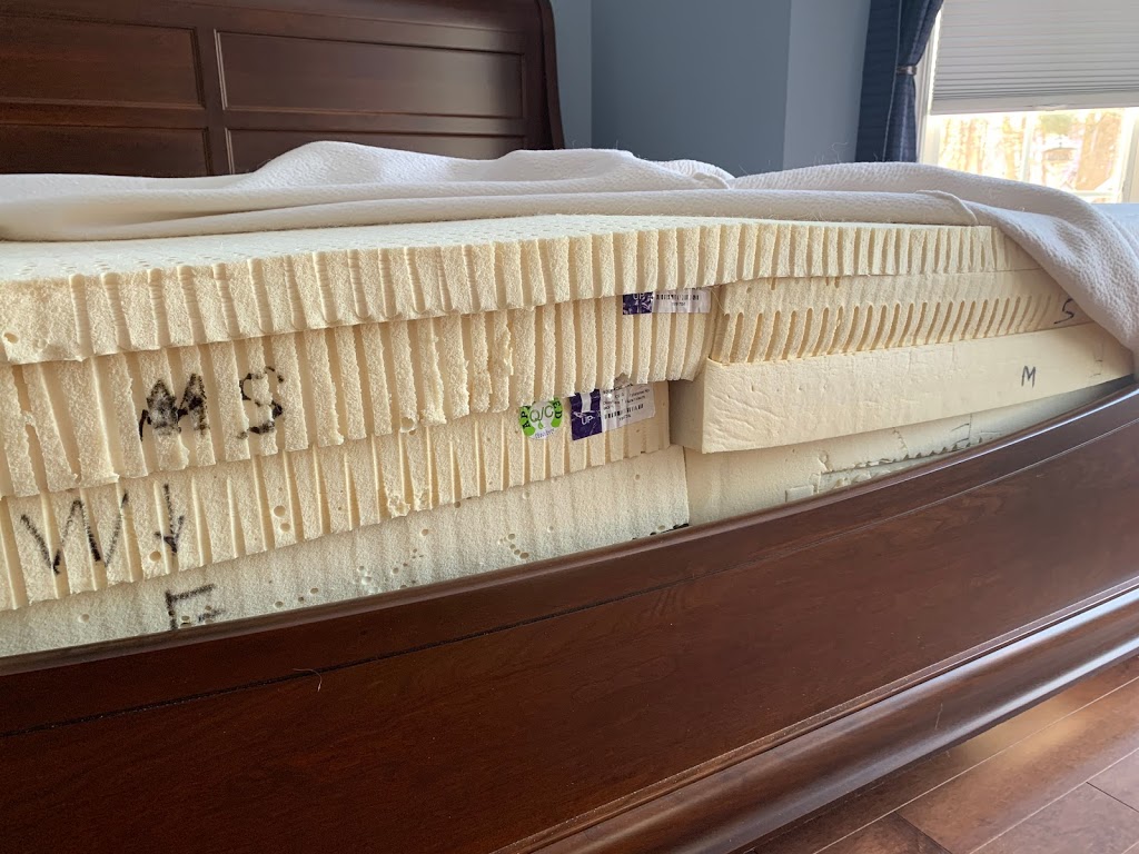 dormio mattress reviews canada