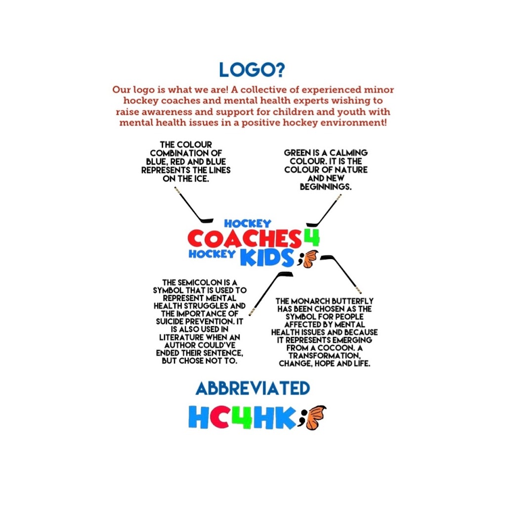 hockey coaches 4 hockey kids | 127 Sutherland Crescent, Cobourg, ON K9A 5L6, Canada | Phone: (905) 373-3163