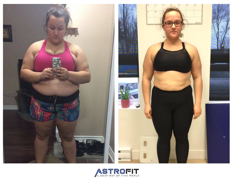 Astrofit Gym | 100 Rue Gaston-Dumoulin #101, Blainville, QC J7C 0A3, Canada | Phone: (450) 910-1744