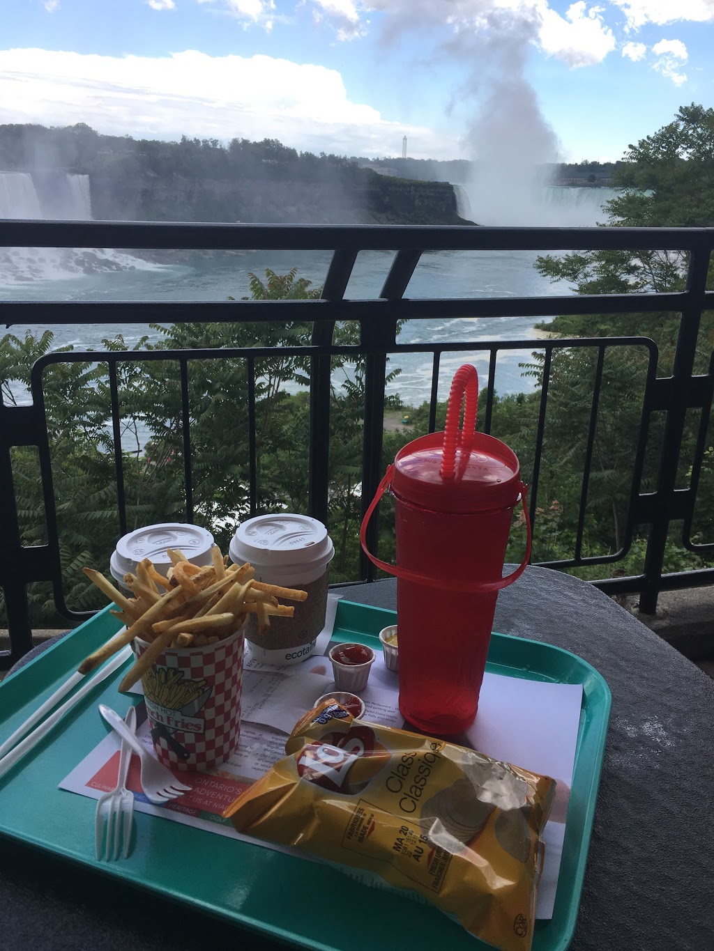 Grand View Restaurant | 5920 River Rd, Niagara Falls, ON L2E 6T2, Canada | Phone: (877) 642-7275