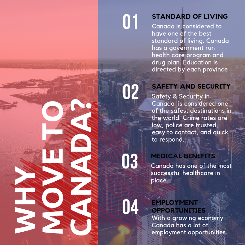 Assist Immigration Services | 102 Evansborough Crescent NW, Calgary, AB T3P 0M3, Canada | Phone: (587) 987-3506