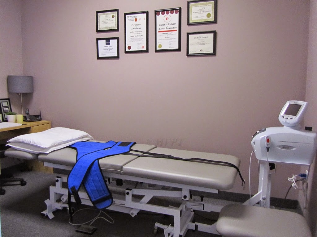 Markham Village Physiotherapy And Rehab Centre | 6050 York Regional Rd 7 #5, Markham, ON L3P 3A9, Canada | Phone: (905) 554-4810