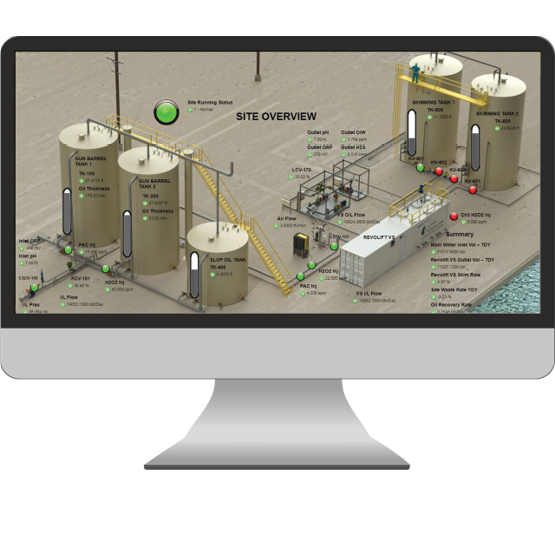 Emersons Zedi Cloud SCADA Solutions | 110 Quarry Park Blvd. SE #200, Calgary, AB T2C 3G3, Canada | Phone: (403) 444-1100