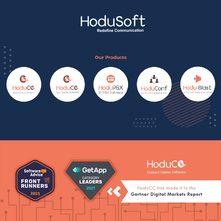 HoduSoft Pvt. Ltd. | 39 Dougall St, Guelph, ON N1E 0H3, Canada | Phone: (707) 708-4638