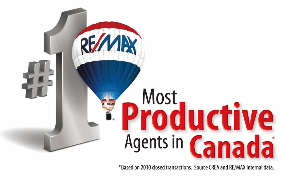 Shawn Johnson - Remax Saskatoon - Mysaskrealestate | 1820 8 St E, Saskatoon, SK S7H 0T6, Canada | Phone: (306) 341-1126