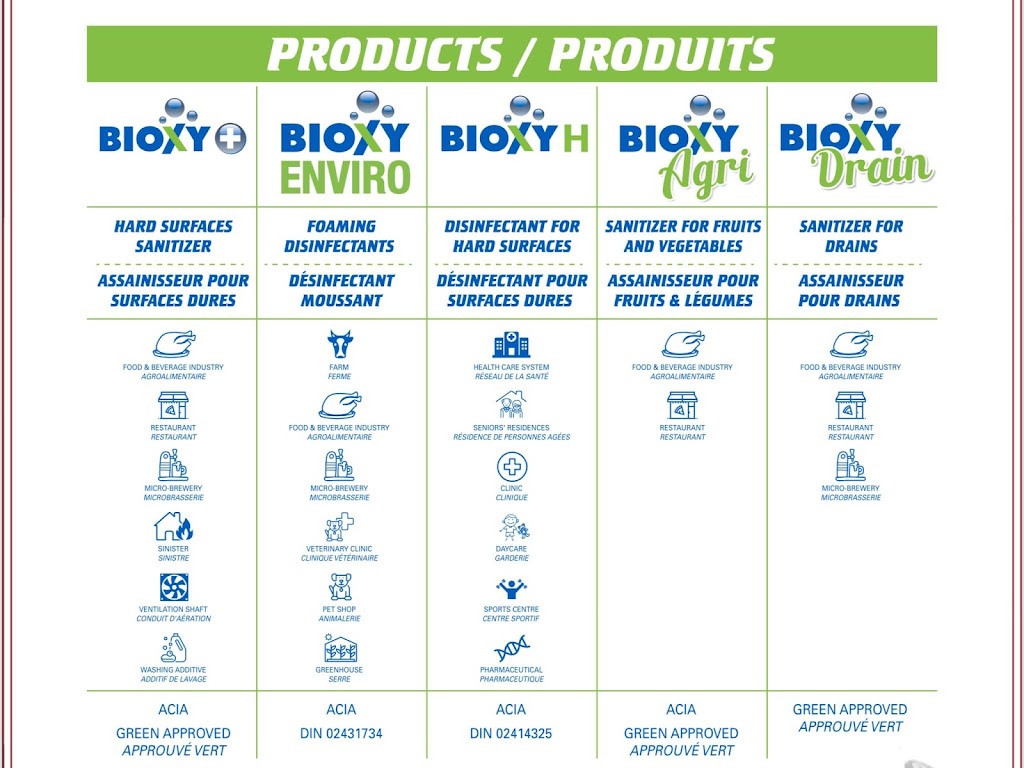 Bioxy AFD inc. | 3485 Rue Ashby, Saint-Laurent, QC H4R 2K3, Canada | Phone: (514) 830-9447