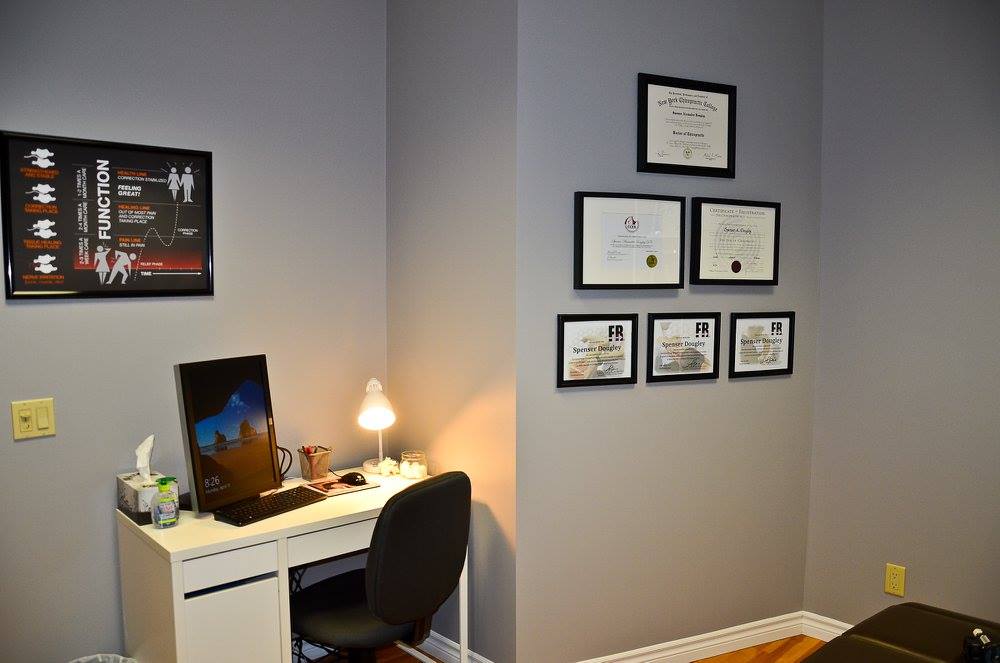 Brant Wellness and Rehab | 106-265 King George Rd, Brantford, ON N3R 6Y1, Canada | Phone: (519) 304-5007