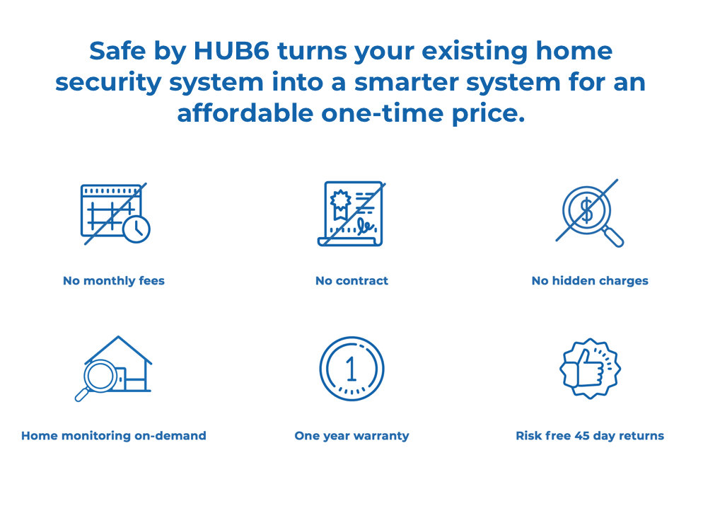 HUB6 | 15 Grand Marshall Dr unit 1 ground floor, Scarborough, ON M1B 5N6, Canada | Phone: (833) 666-5166