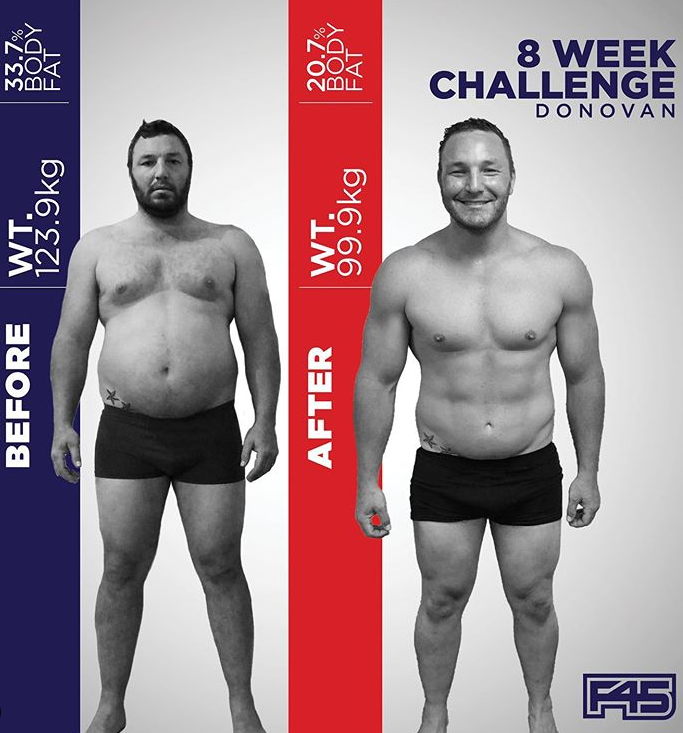 F45 Training Leaside | 1669 Bayview Ave, East York, ON M4G 3C1, Canada | Phone: (647) 696-2353
