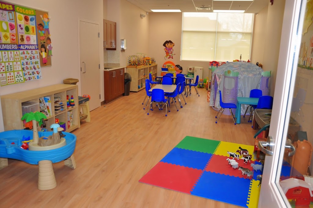 Imaginarium For Kids | 13070 Yonge St #2, Richmond Hill, ON L4E 2T2, Canada | Phone: (905) 773-3077