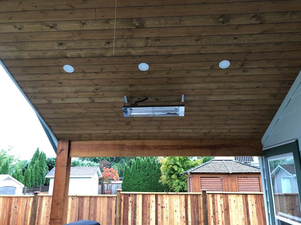 Integrix Systems | 4595 Sumas Mountain Rd #134, Abbotsford, BC V3G 0E5, Canada | Phone: (604) 614-9590
