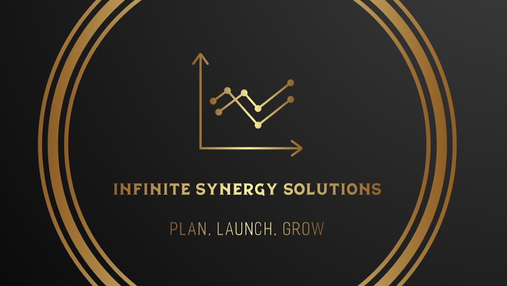 Infinite synergy Solutions | 4411 128 Ave NE, Calgary, AB T3N 1T5, Canada | Phone: (613) 890-7953