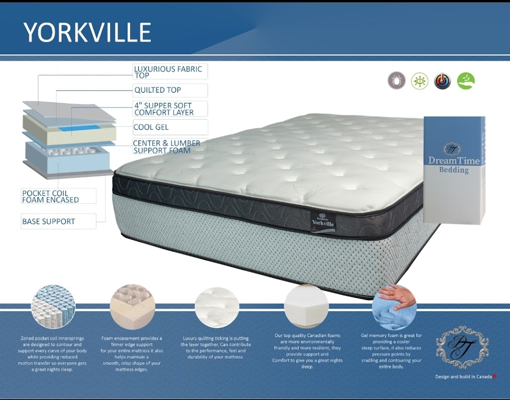 Happydale Bedding Solutions INC | 1333 Kennedy Rd, Scarborough, ON M1P 2L6, Canada | Phone: (437) 991-7975