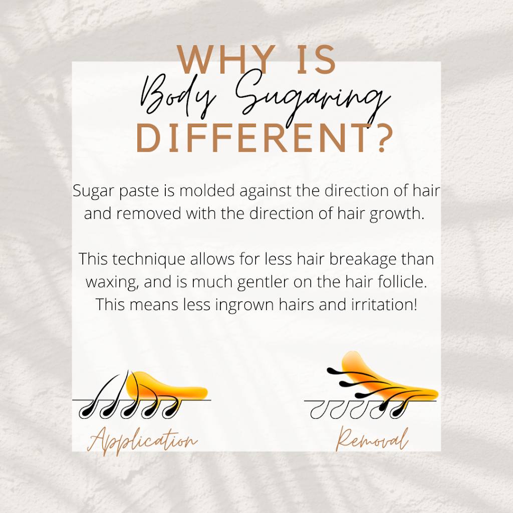 Honey Bee Body Sugaring | 119 Isherwood Close, Red Deer, AB T4R 0B5, Canada | Phone: (403) 358-9172