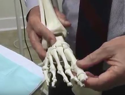 Wilson Foot Clinic | 2409 Walkers Line, Burlington, ON L7M 4K1, Canada | Phone: (905) 335-2000