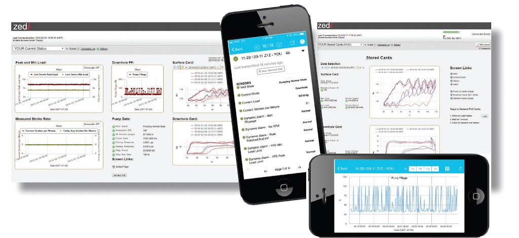 Emersons Zedi Cloud SCADA Solutions | 110 Quarry Park Blvd. SE #200, Calgary, AB T2C 3G3, Canada | Phone: (403) 444-1100
