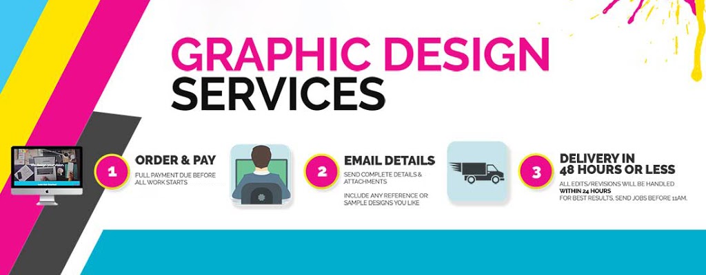 Graphic Design & Photography Studio - Matt | 201 Laval St, Coquitlam, BC V3K 4W2, Canada | Phone: (604) 315-6113