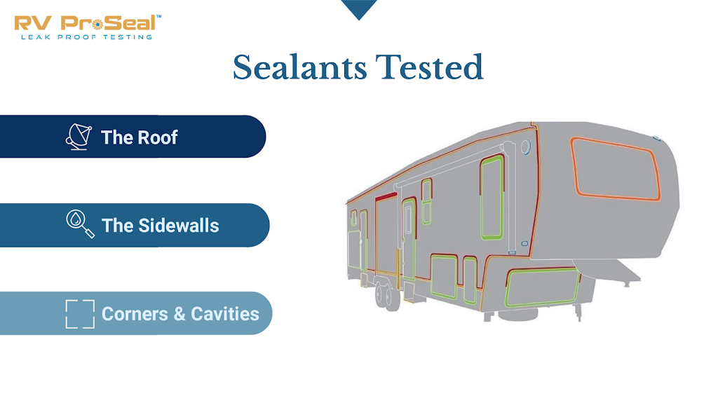 RV ProSeal Mobile Leak Testing | 610 Ford Dr, Oakville, ON L6J 7W4, Canada | Phone: (866) 478-5325