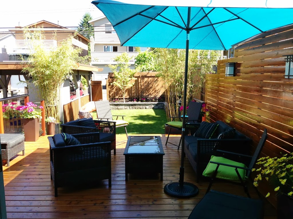 The Reno King | 2646 Tempe Knoll Dr, North Vancouver, BC V7N 4K6, Canada | Phone: (604) 349-5464