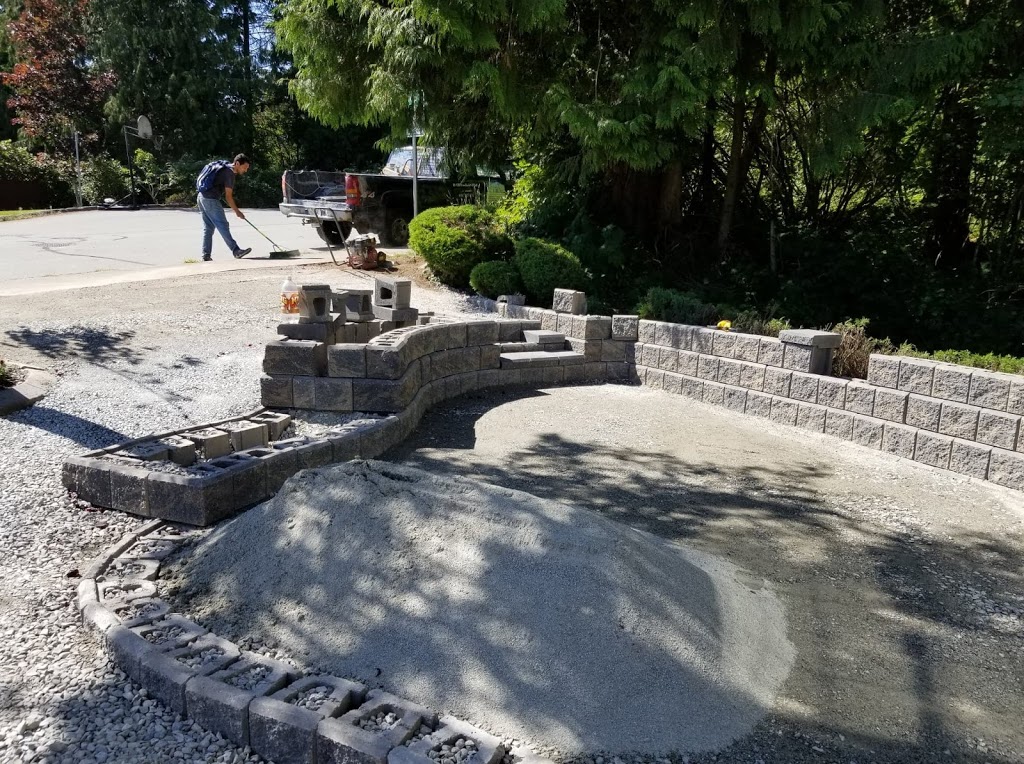 Vancouver BC Masonry | 5387 Oak St, Vancouver, BC V6M 2V5, Canada | Phone: (604) 782-3334