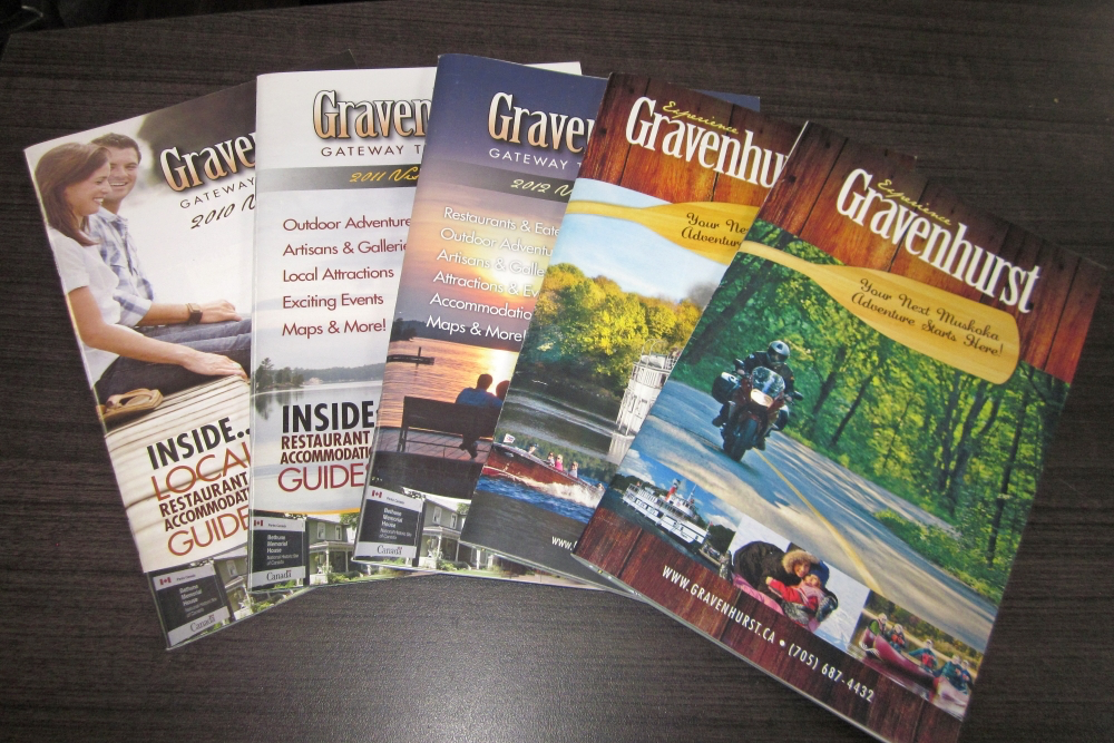 Allair Media Inc. | 291 Bay St, Gravenhurst, ON P1P 1H1, Canada | Phone: (705) 681-0258