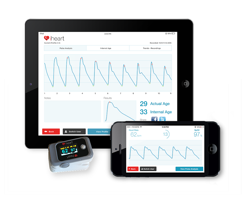 iHeart Internal Age | 554 E 15th Ave, Vancouver, BC V5T 2R5, Canada | Phone: (866) 863-2942
