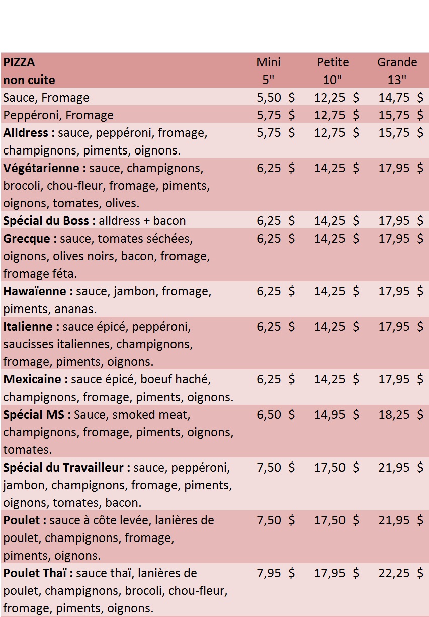Cuisine Maison M & S | 1930 Bd Mercure, Drummondville, QC J2B 3P2, Canada | Phone: (819) 850-4191