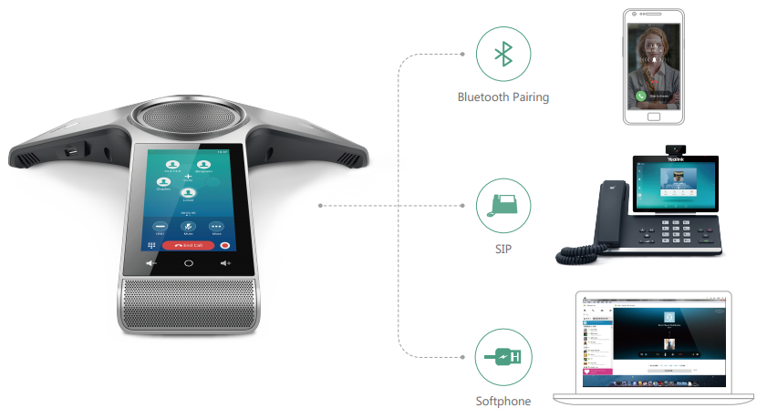 YOVU Office Phone | 1105 Frances St, London, ON N5W 2L9, Canada | Phone: (844) 685-1001