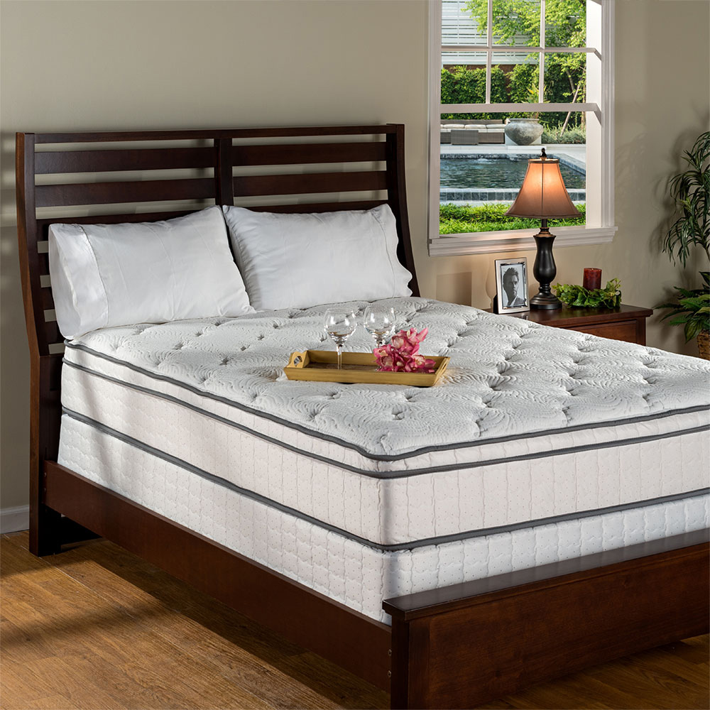 City Mattress | 3636 Sheridan Dr, Amherst, NY 14226, USA | Phone: (716) 837-6111