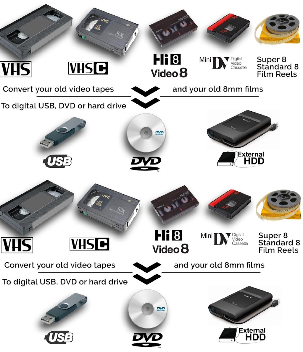 Memory Movies Calgary | 75 Stratton Hill Rise SW, Calgary, AB T3H 1W8, Canada | Phone: (403) 620-2569