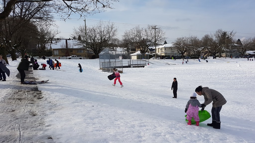 Douglas Park Community Centre | 801 W 22nd Ave, Vancouver, BC V5Z 1Z8, Canada | Phone: (604) 257-8130