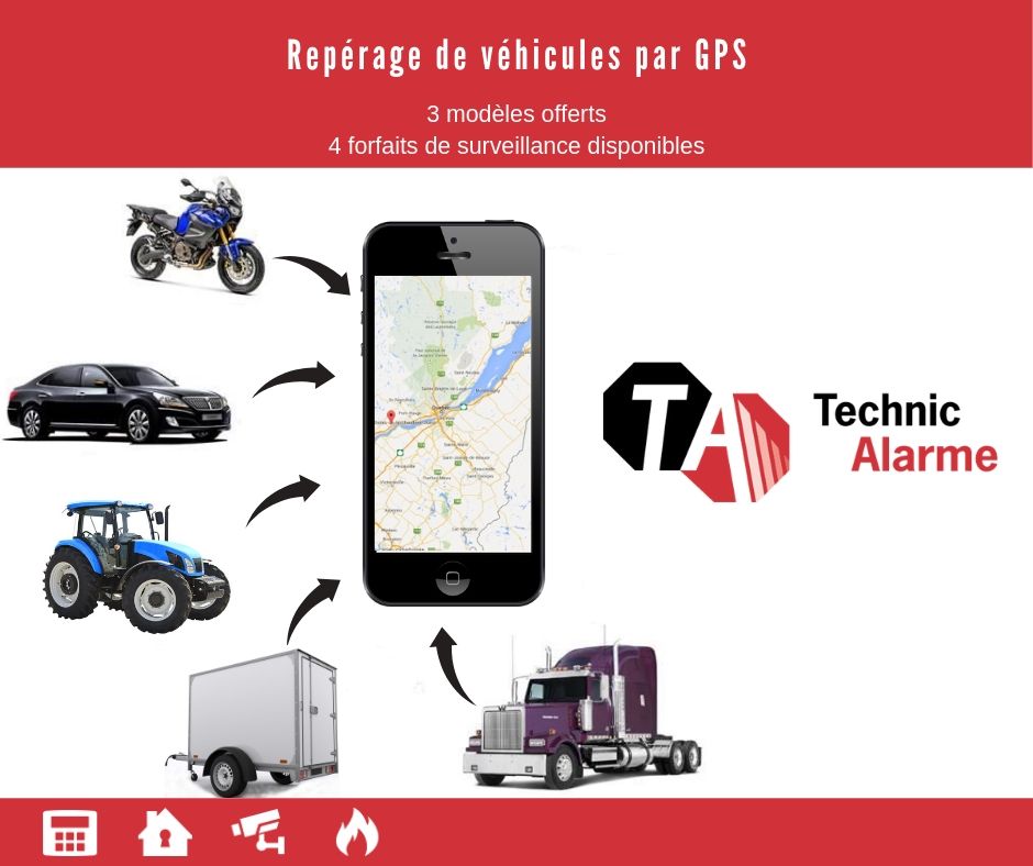Technic Alarme Inc | 2720 Côte Richelieu, Trois-Rivières, QC G8Z 3Y5, Canada | Phone: (819) 691-1937