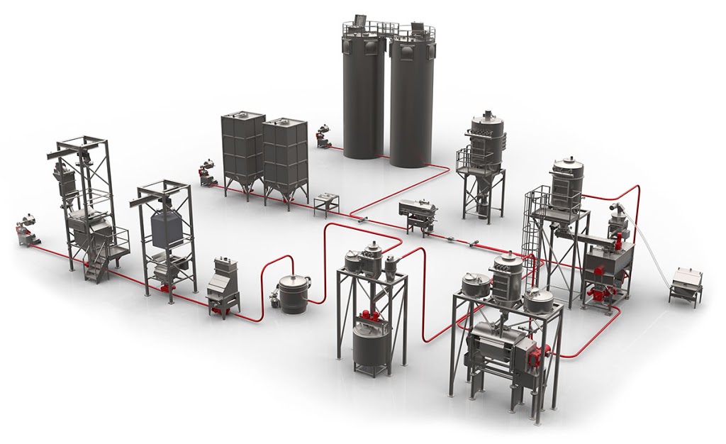 Groupe Sinox | 991 Boulevard Lionel-Boulet, Varennes, QC J3X 1P7, Canada | Phone: (418) 885-8276