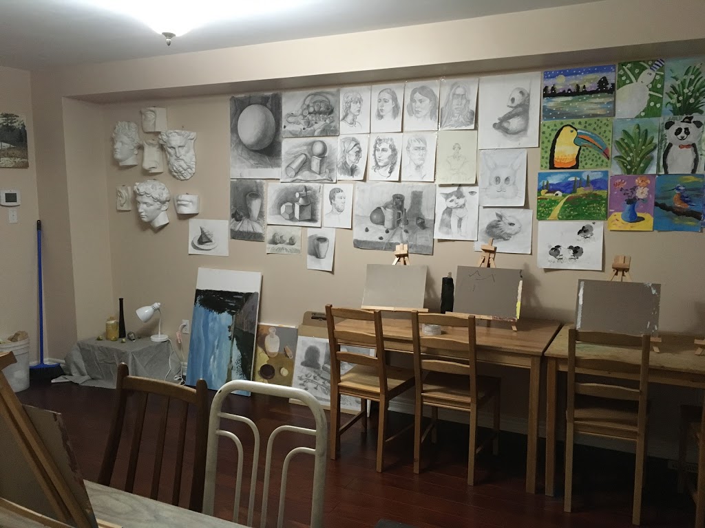 Kevins Art studio | 61 Northside Rd, Markham, ON L6E 1S5, Canada | Phone: (416) 939-1512