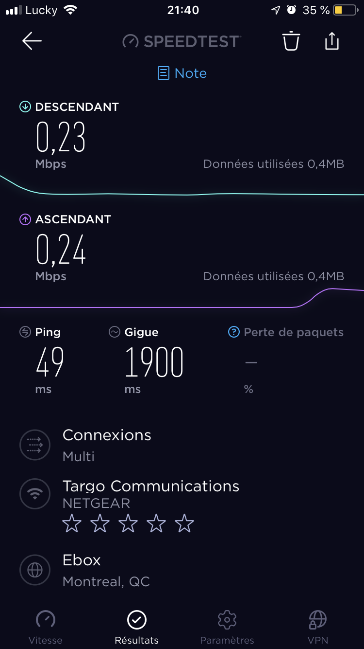 Targo | 1867 Chem. de la Rivière, Sainte-Clotilde-de-Châteauguay, QC J0L 1W0, Canada | Phone: (514) 448-0773