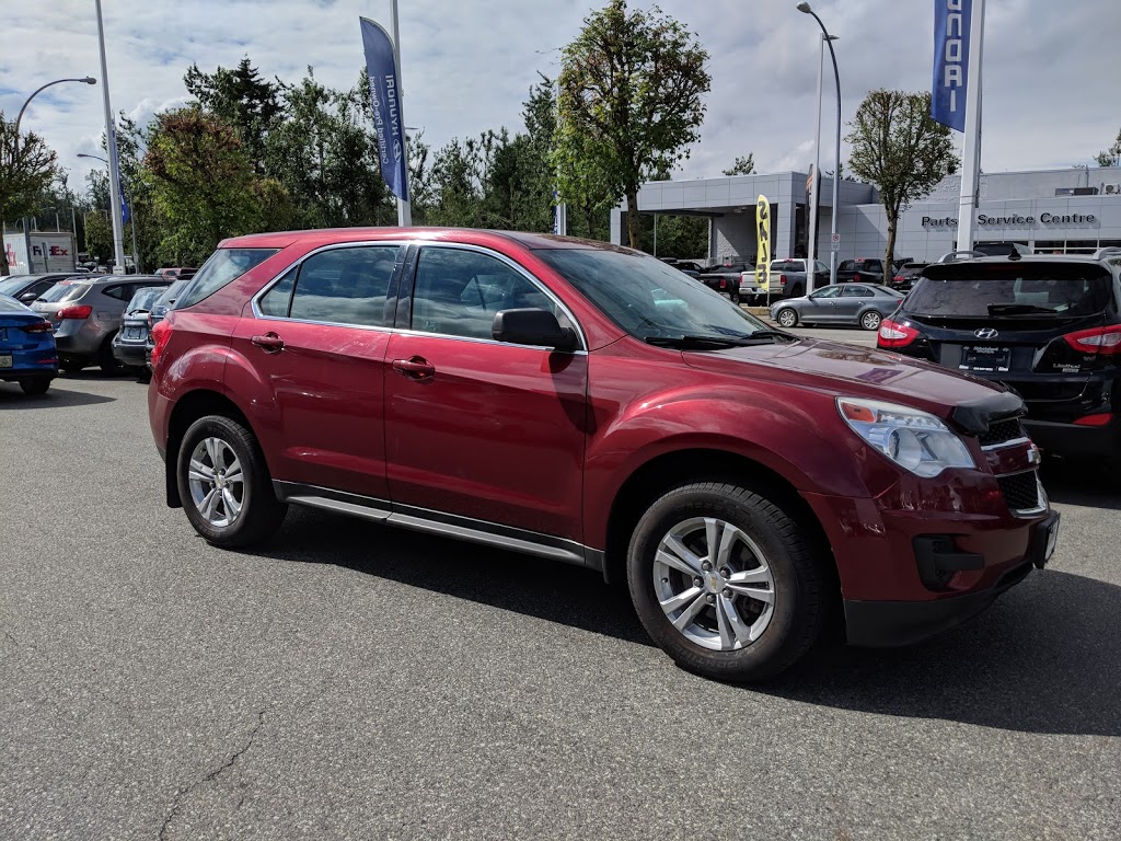 Abbotsford Hyundai | 30250 Automall Dr, Abbotsford, BC V2T 5M1, Canada | Phone: (604) 857-2622