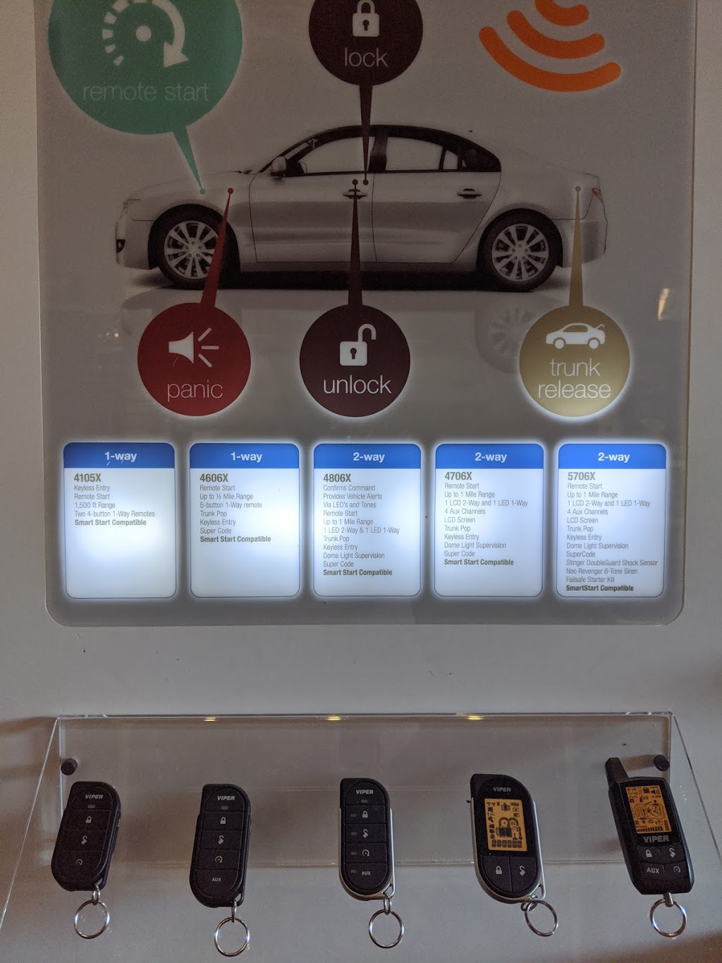 Base Electronics | 871 Niagara St, Welland, ON L3C 6Y1, Canada | Phone: (905) 732-7168