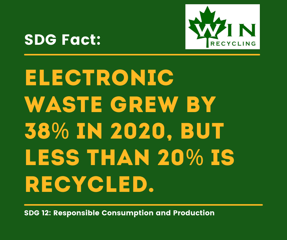 Win Recycling Inc | 14 Loyalist Dr, Brighton, ON K0K 1H0, Canada | Phone: (800) 972-1688