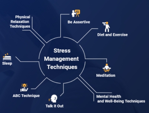HRBusinessCultureSolutions | 301 Carlow Rd, Port Stanley, ON N5L 1B7, Canada | Phone: (519) 871-4641