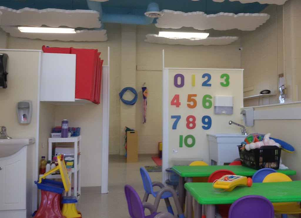 Care and Fun child care Limited | 290 Main Ave #103, Halifax, NS B3M 3V3, Canada | Phone: (902) 445-0881